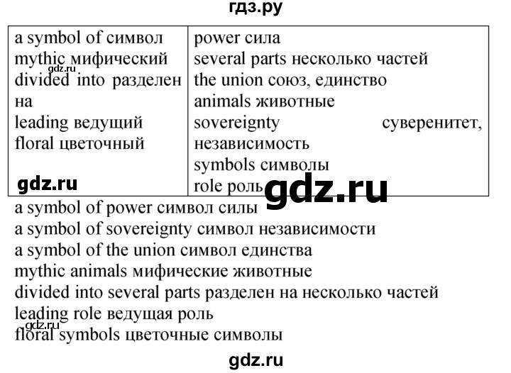 ГДЗ по английскому языку 9 класс Биболетова рабочая тетрадь Enjoy English  страница - 41, Решебник к тетради №1 2015