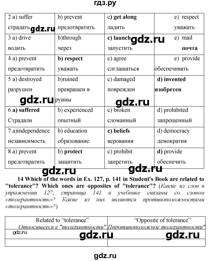 ГДЗ по английскому языку 9 класс Биболетова рабочая тетрадь Enjoy English  страница - 61, Решебник к тетради №1 2015