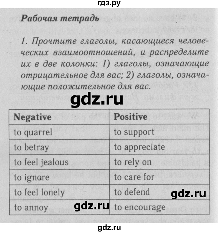 ГДЗ по английскому языку 9 класс Биболетова рабочая тетрадь Enjoy English  страница - 21, Решебник к тетради №1 2015