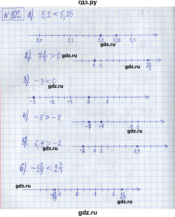 ГДЗ по математике 6 класс Муравин рабочая тетрадь  упражнение - 102, Решебник