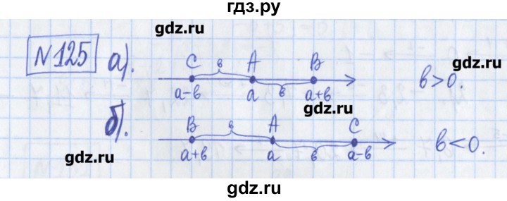 ГДЗ по математике 6 класс Муравин рабочая тетрадь  упражнение - 125, Решебник