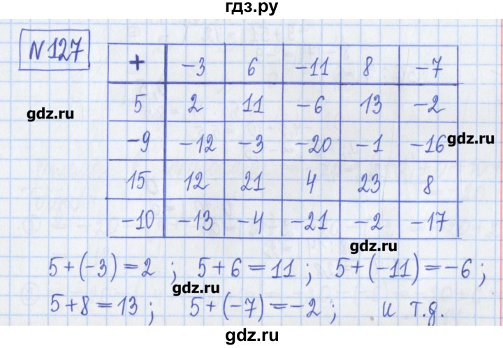 ГДЗ по математике 6 класс Муравин рабочая тетрадь  упражнение - 127, Решебник