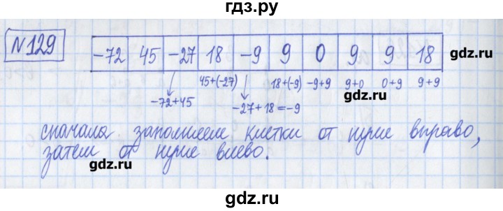 ГДЗ по математике 6 класс Муравин рабочая тетрадь  упражнение - 129, Решебник