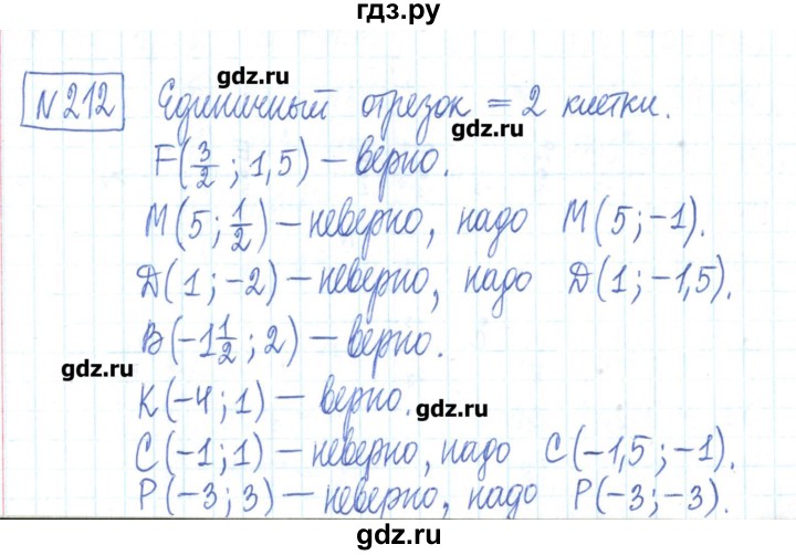 ГДЗ по математике 6 класс Муравин рабочая тетрадь  упражнение - 212, Решебник