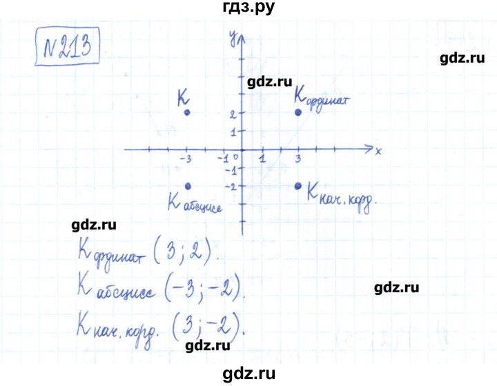 ГДЗ по математике 6 класс Муравин рабочая тетрадь  упражнение - 213, Решебник