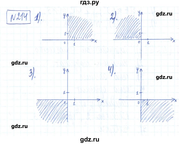 ГДЗ по математике 6 класс Муравин рабочая тетрадь  упражнение - 214, Решебник