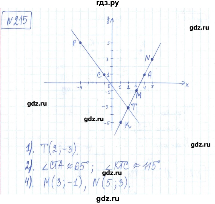 ГДЗ по математике 6 класс Муравин рабочая тетрадь  упражнение - 215, Решебник