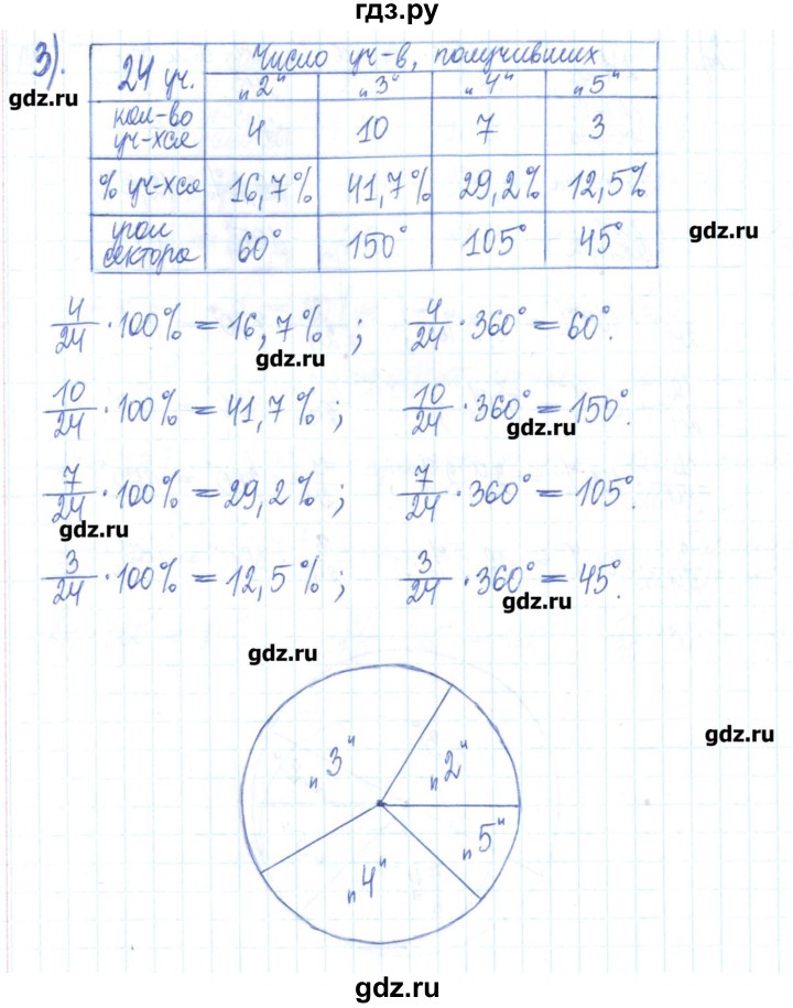 ГДЗ по математике 6 класс Муравин рабочая тетрадь  упражнение - 229, Решебник
