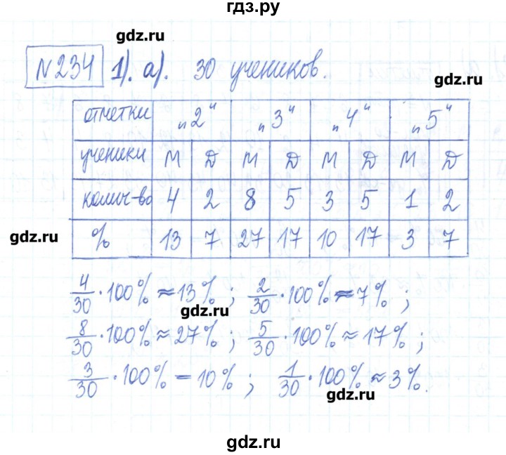 ГДЗ по математике 6 класс Муравин рабочая тетрадь  упражнение - 234, Решебник
