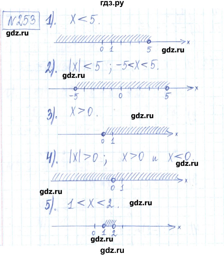 ГДЗ по математике 6 класс Муравин рабочая тетрадь  упражнение - 253, Решебник