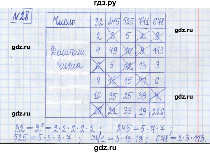 ГДЗ по математике 6 класс Муравин рабочая тетрадь  упражнение - 28, Решебник