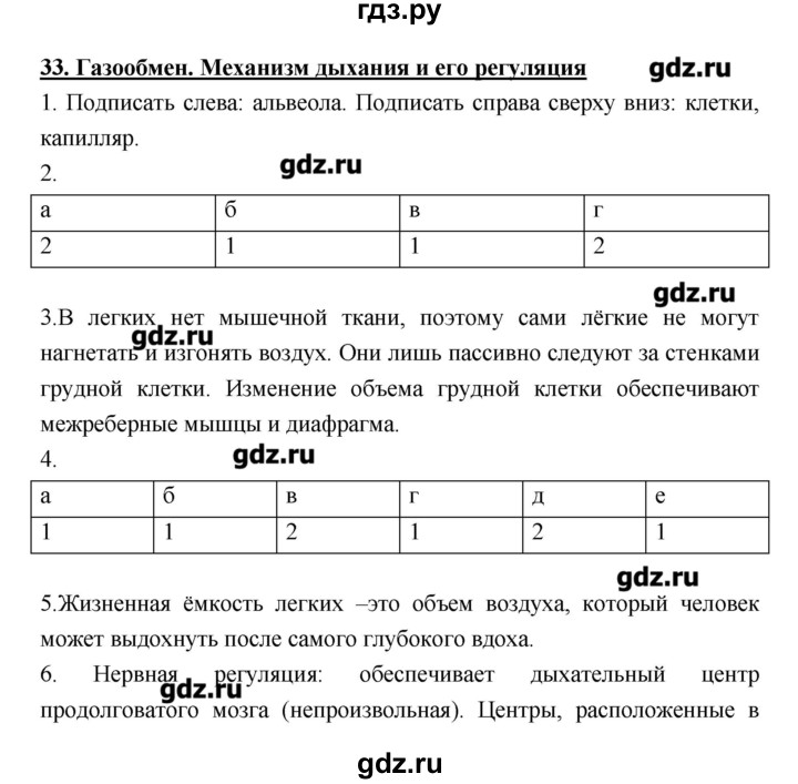 ГДЗ по биологии 8 класс  Жемчугова рабочая тетрадь  параграф - 33, Решебник