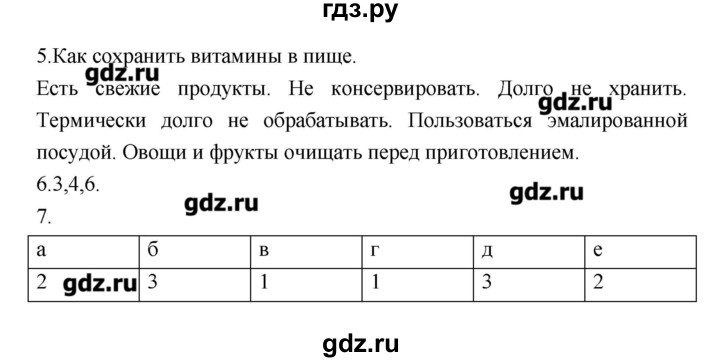 Биология 8 класс рабочая тетрадь жемчугова