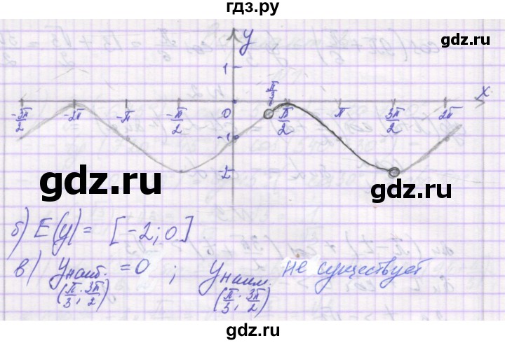 ГДЗ по алгебре 10 класс Александрова самостоятельные работы  Базовый уровень С-12. вариант - 1, Решебник
