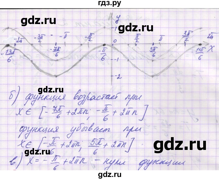 ГДЗ по алгебре 10 класс Александрова самостоятельные работы  Базовый уровень С-13. вариант - 4, Решебник