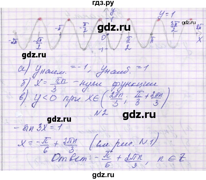 ГДЗ по алгебре 10 класс Александрова самостоятельные работы  Базовый уровень С-16. вариант - 2, Решебник