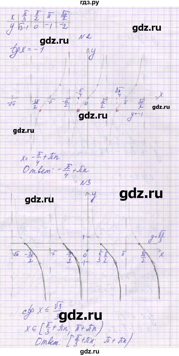 ГДЗ по алгебре 10 класс Александрова самостоятельные работы  Базовый уровень С-17. вариант - 3, Решебник