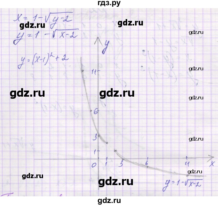 ГДЗ по алгебре 10 класс Александрова самостоятельные работы  Базовый уровень С-3. вариант - 4, Решебник