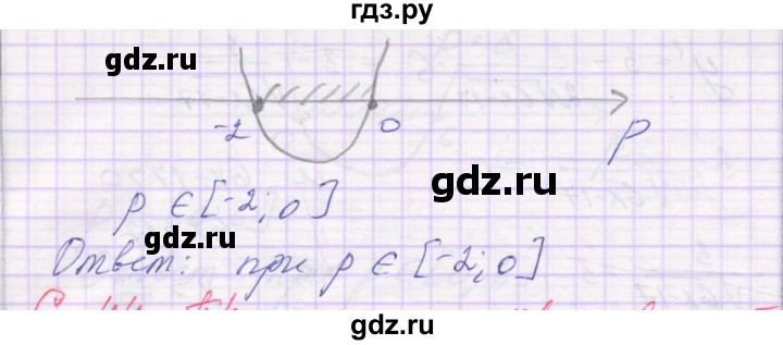 ГДЗ по алгебре 10 класс Александрова самостоятельные работы  Базовый уровень С-43. вариант - 4, Решебник