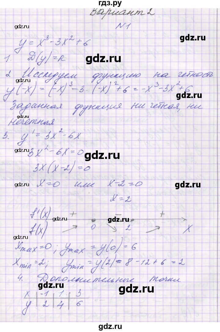 ГДЗ по алгебре 10 класс Александрова самостоятельные работы  Базовый уровень С-45. вариант - 2, Решебник