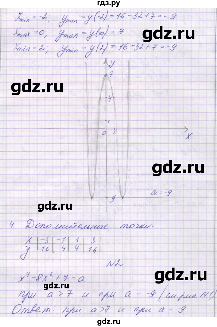 ГДЗ по алгебре 10 класс Александрова самостоятельные работы  Базовый уровень С-45. вариант - 3, Решебник