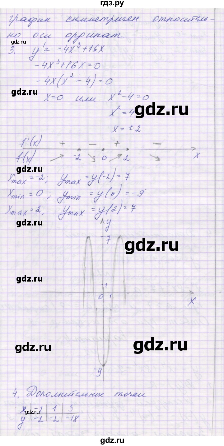 ГДЗ по алгебре 10 класс Александрова самостоятельные работы  Базовый уровень С-45. вариант - 4, Решебник