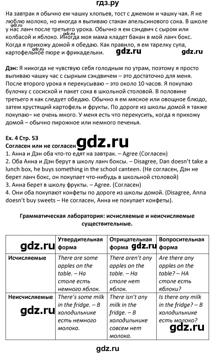 ГДЗ по английскому языку 5 класс Несвит   страница - 53, Решебник