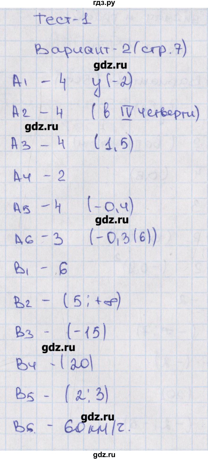 ГДЗ по алгебре 8 класс Чулков тематические тесты  тест 1. вариант - 2, Решебник