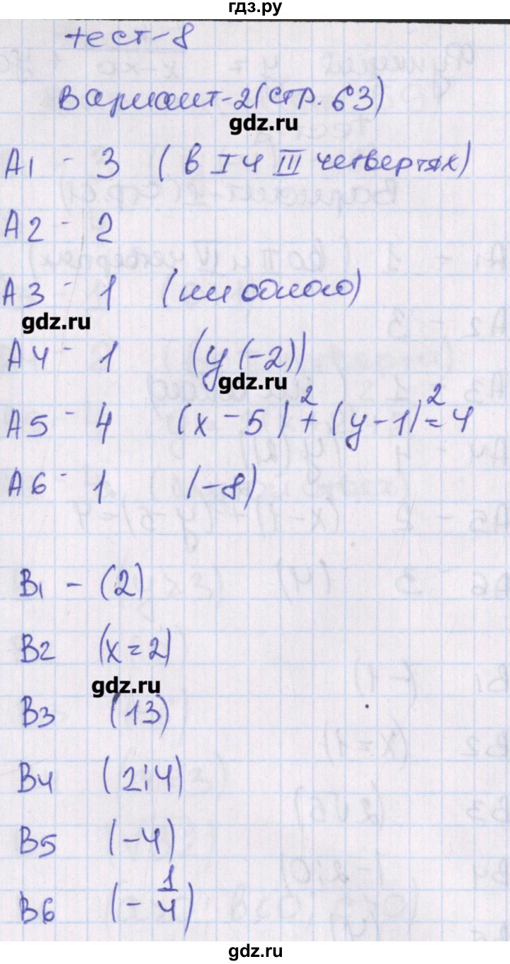 ГДЗ по алгебре 8 класс Чулков тематические тесты  тест 8. вариант - 2, Решебник