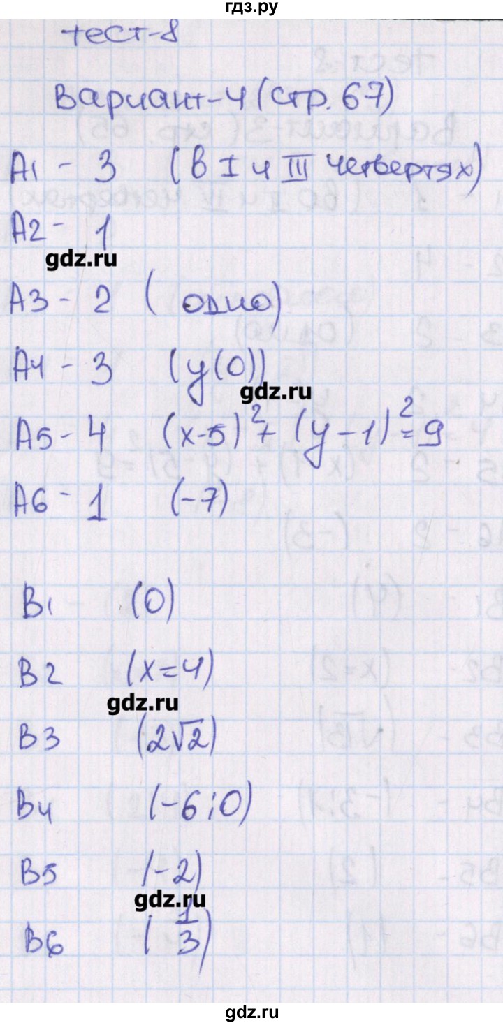 ГДЗ по алгебре 8 класс Чулков тесты (Никольский)  тест 8. вариант - 4, Решебник