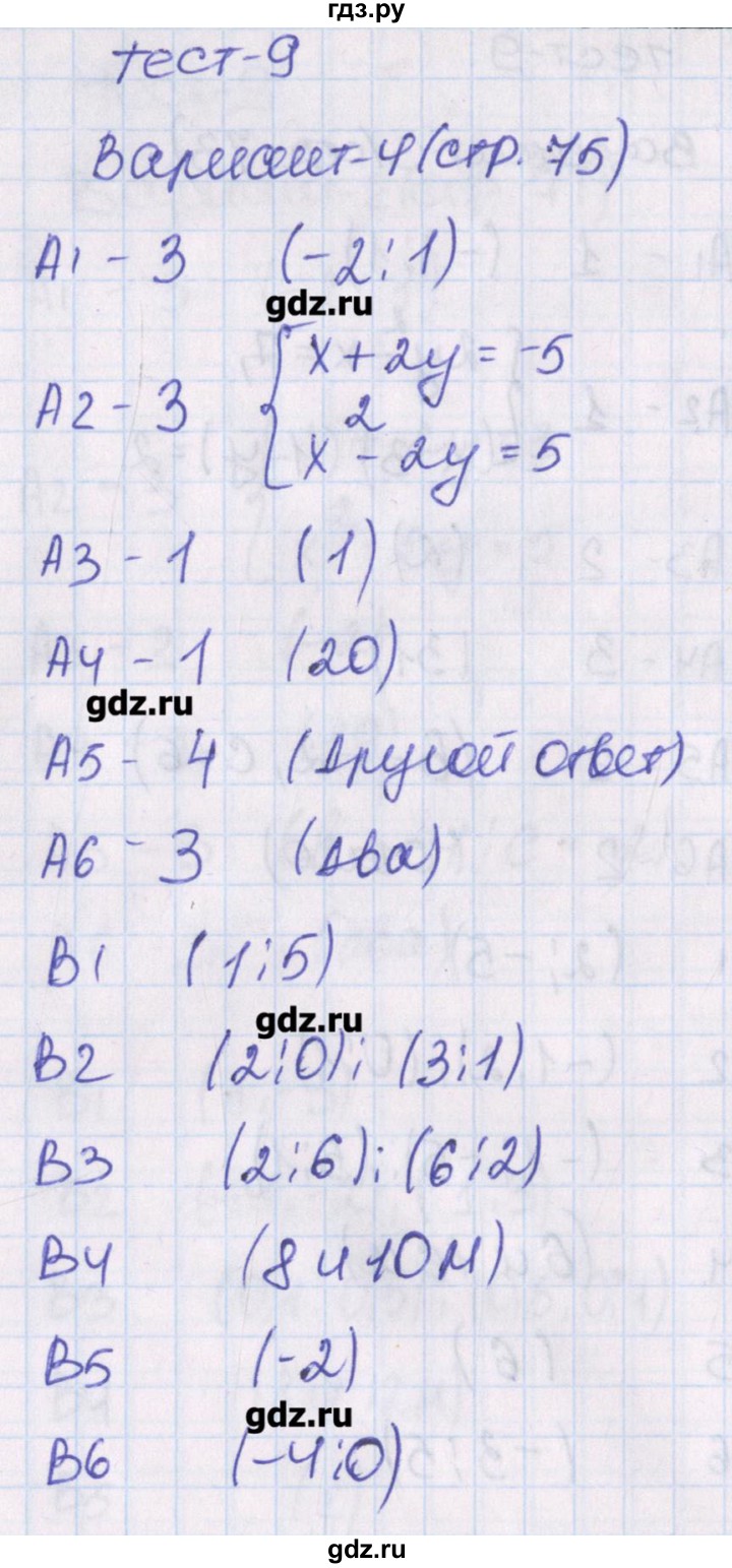 ГДЗ по алгебре 8 класс Чулков тематические тесты  тест 9. вариант - 4, Решебник