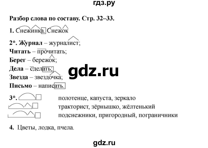 ГДЗ по русскому языку 3 класс Канакина проверочные работы  страница - 32, Решебник 2023