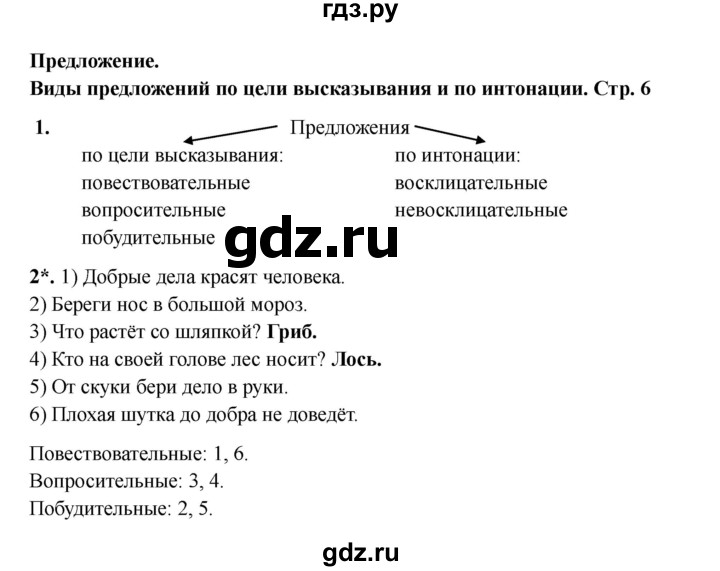ГДЗ по русскому языку 3 класс Канакина проверочные работы  страница - 6, Решебник 2023