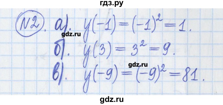 ГДЗ по алгебре 8 класс Потапов дидактические материалы   самостоятельные работы / С-2 / вариант 3 - 2, Решебник №1