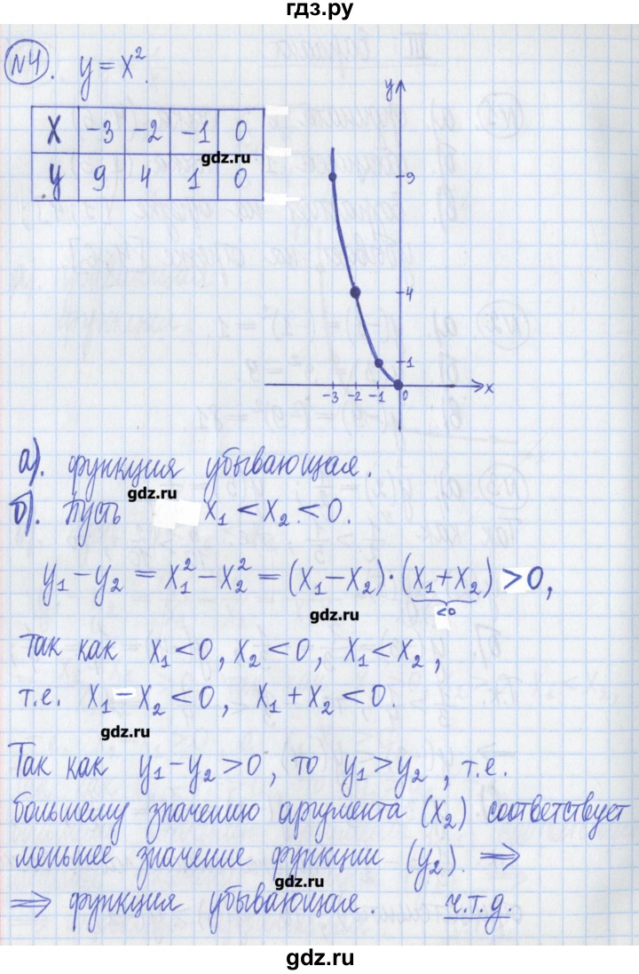 ГДЗ по алгебре 8 класс Потапов дидактические материалы   самостоятельные работы / С-2 / вариант 3 - 4, Решебник №1