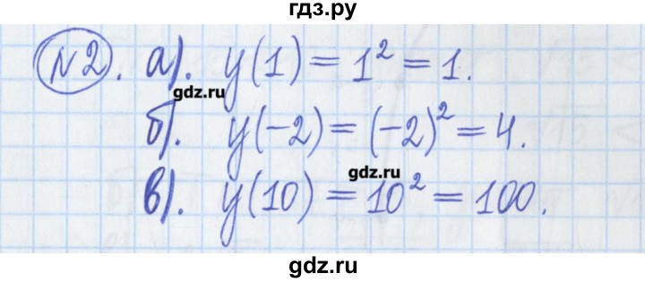 ГДЗ по алгебре 8 класс Потапов дидактические материалы (Никольский)  самостоятельные работы / С-2 / вариант 4 - 2, Решебник №1