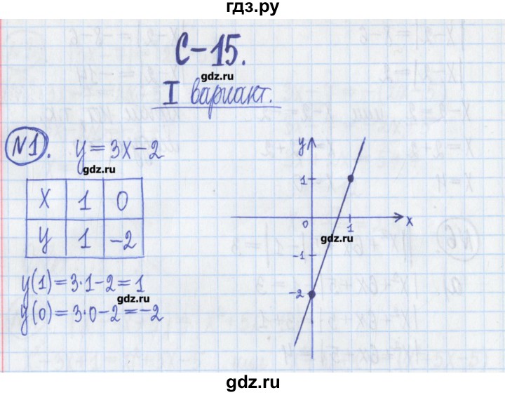 ГДЗ по алгебре 8 класс Потапов дидактические материалы   самостоятельные работы / С-15 / вариант 1 - 1, Решебник №1