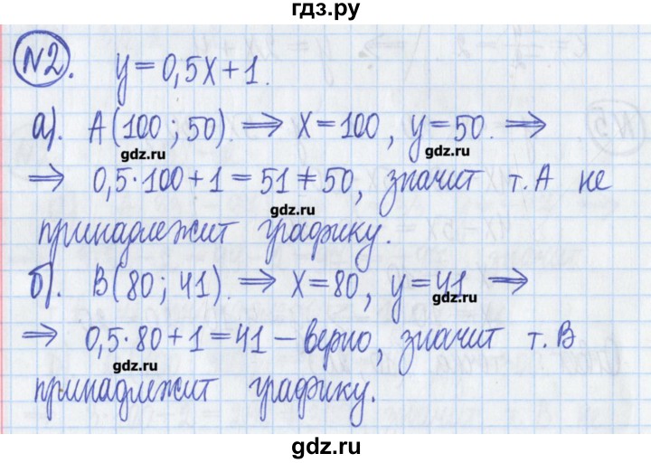 ГДЗ по алгебре 8 класс Потапов дидактические материалы   самостоятельные работы / С-15 / вариант 2 - 2, Решебник №1