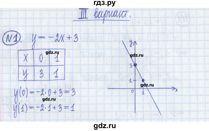 ГДЗ по алгебре 8 класс Потапов дидактические материалы   самостоятельные работы / С-15 / вариант 3 - 1, Решебник №1