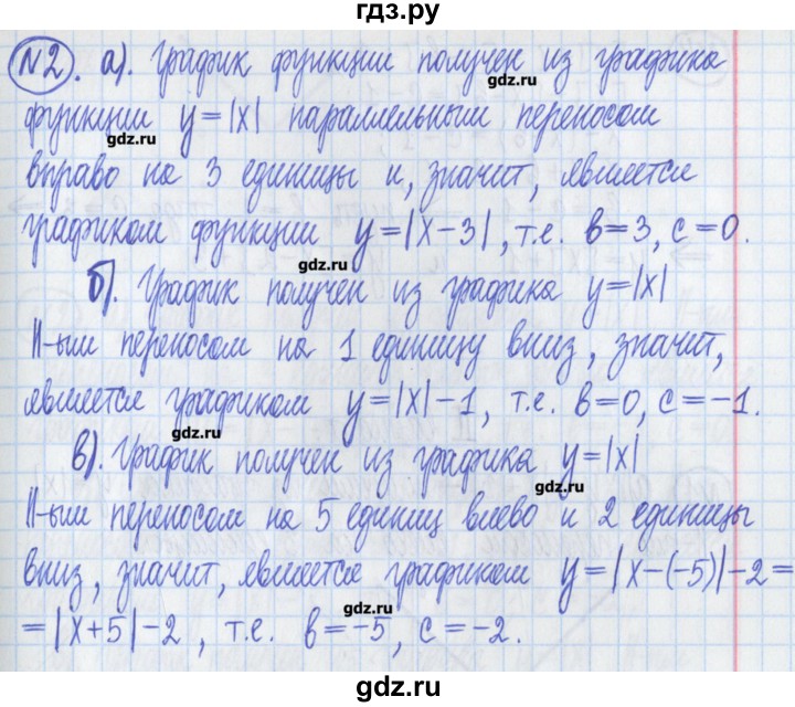 ГДЗ по алгебре 8 класс Потапов дидактические материалы   самостоятельные работы / С-16 / вариант 1 - 2, Решебник №1