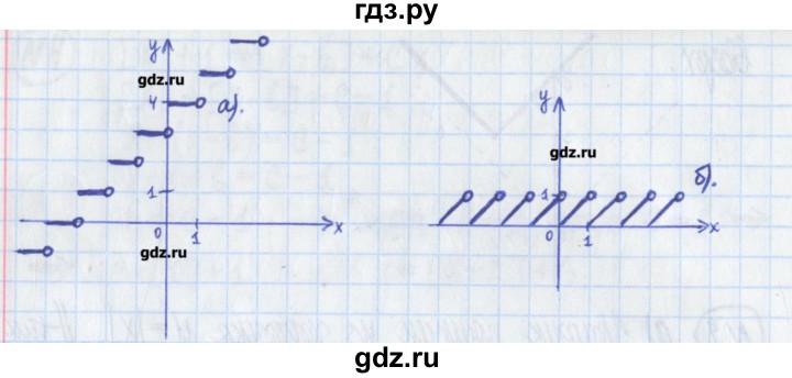 ГДЗ по алгебре 8 класс Потапов дидактические материалы   самостоятельные работы / С-16 / вариант 2 - 3, Решебник №1