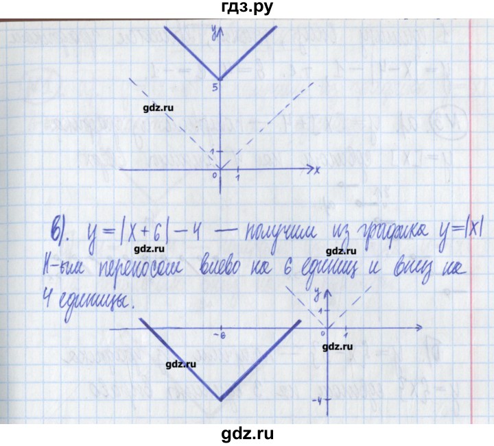 ГДЗ по алгебре 8 класс Потапов дидактические материалы   самостоятельные работы / С-16 / вариант 3 - 1, Решебник №1