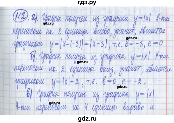 ГДЗ по алгебре 8 класс Потапов дидактические материалы (Никольский)  самостоятельные работы / С-16 / вариант 3 - 2, Решебник №1