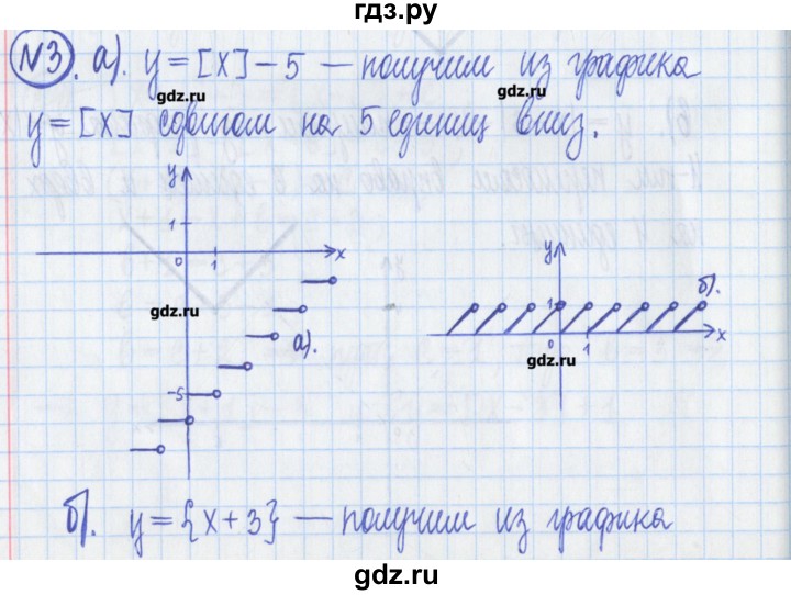 ГДЗ по алгебре 8 класс Потапов дидактические материалы   самостоятельные работы / С-16 / вариант 4 - 3, Решебник №1
