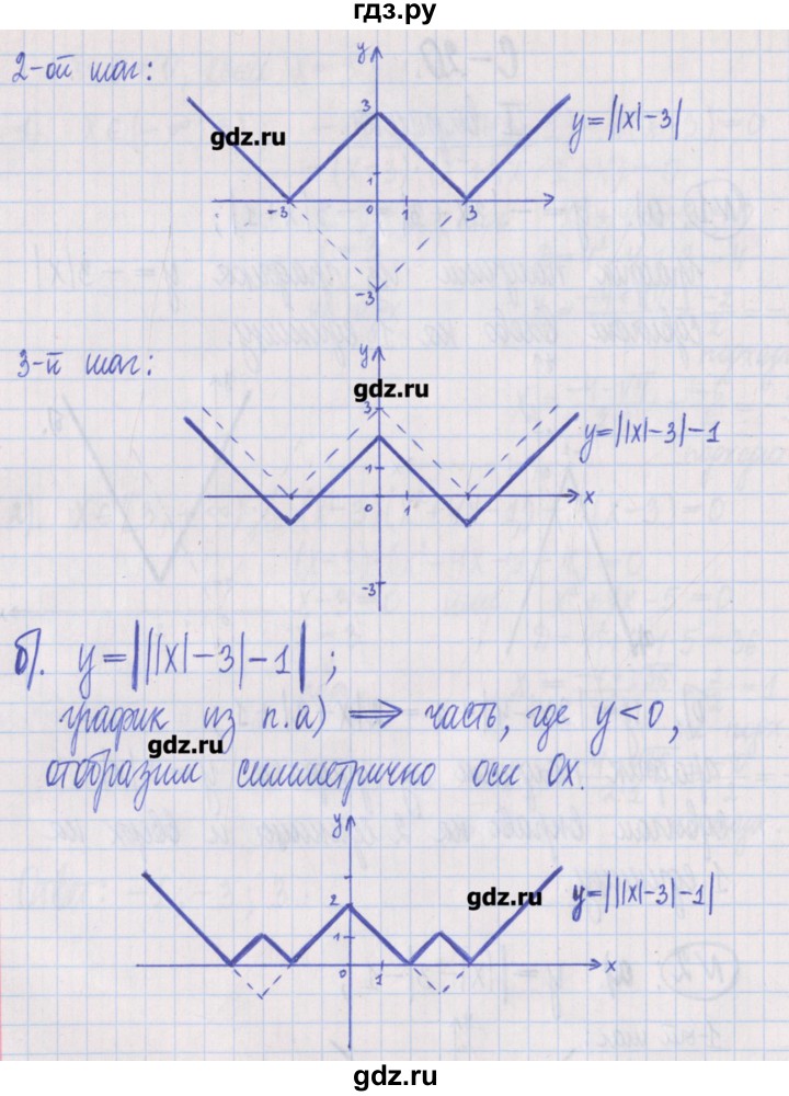 ГДЗ по алгебре 8 класс Потапов дидактические материалы   самостоятельные работы / С-20 / вариант 1 - 2, Решебник №1