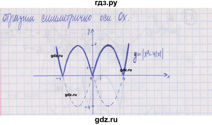 ГДЗ по алгебре 8 класс Потапов дидактические материалы   самостоятельные работы / С-20 / вариант 1 - 3, Решебник №1