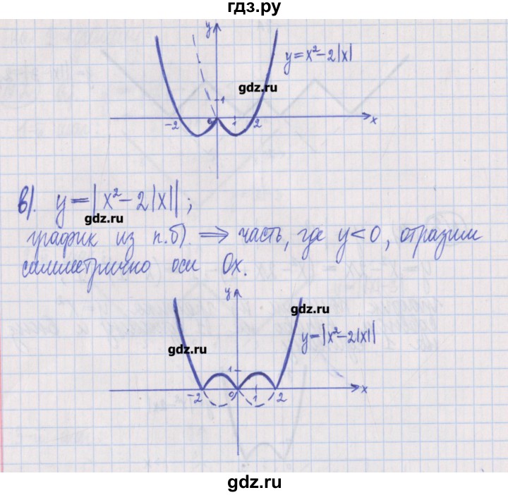 ГДЗ по алгебре 8 класс Потапов дидактические материалы   самостоятельные работы / С-20 / вариант 2 - 3, Решебник №1