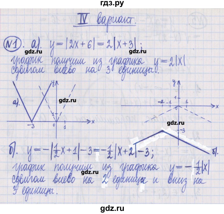 ГДЗ по алгебре 8 класс Потапов дидактические материалы   самостоятельные работы / С-20 / вариант 4 - 1, Решебник №1