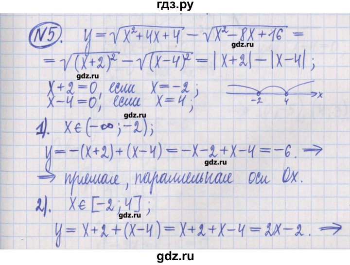 ГДЗ по алгебре 8 класс Потапов дидактические материалы   самостоятельные работы / С-20 / вариант 4 - 5, Решебник №1
