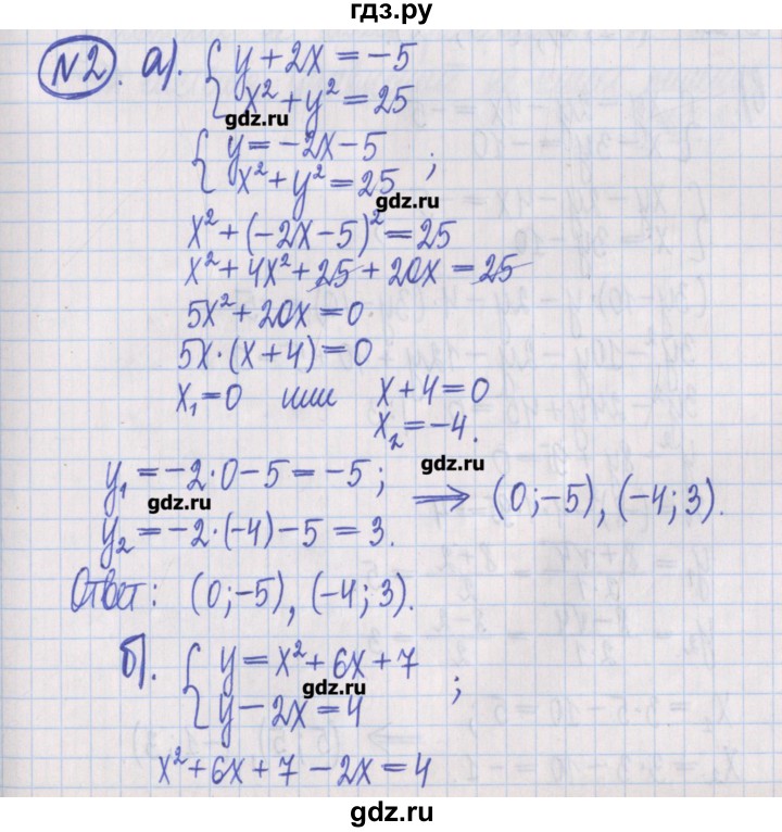 ГДЗ по алгебре 8 класс Потапов дидактические материалы   самостоятельные работы / С-21 / вариант 4 - 2, Решебник №1